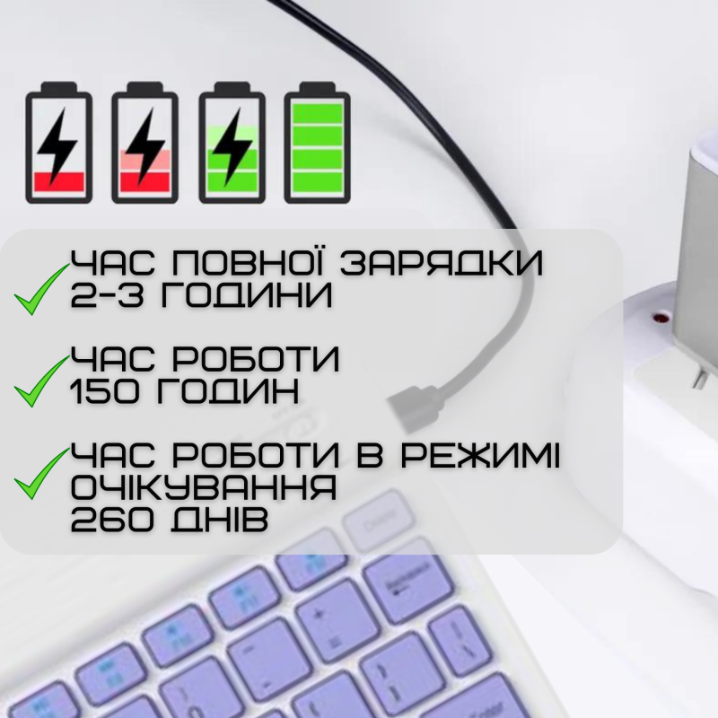 Беспроводная Клавиатура и Мышь Портативная Bluetooth с UA Раскладкой на Аккумуляторе для ПК Компьютера Телефона Планшета на Android и IOS Фиолетовая