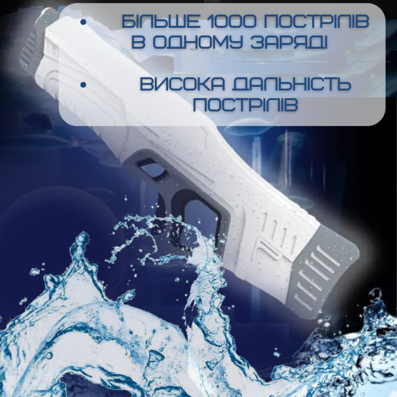 Водяной Автомат Электрический на Аккумуляторе Мощный Портативный Беспроводной Водный Бластер с LED Экраном и Автоматическим Насосом Для Детей и Взрослых Zone Z One Серый 0001