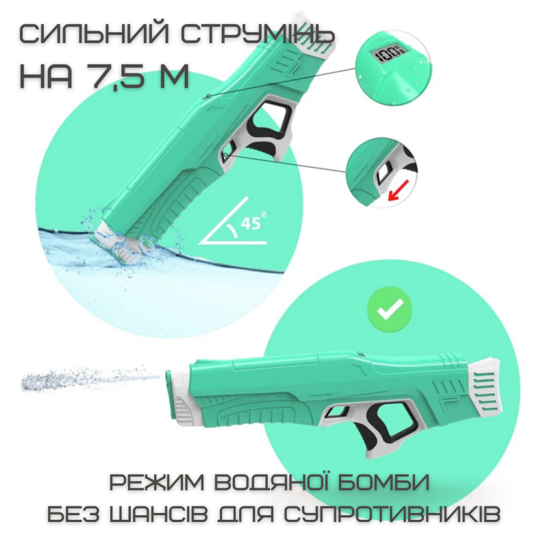 Водный Бластер на Аккумуляторе Мощный Электрический Пистолет Водяной с LED Экраном и Автоматическим Насосом Для Детей и Взрослых Zone Z One Зелёный 0001