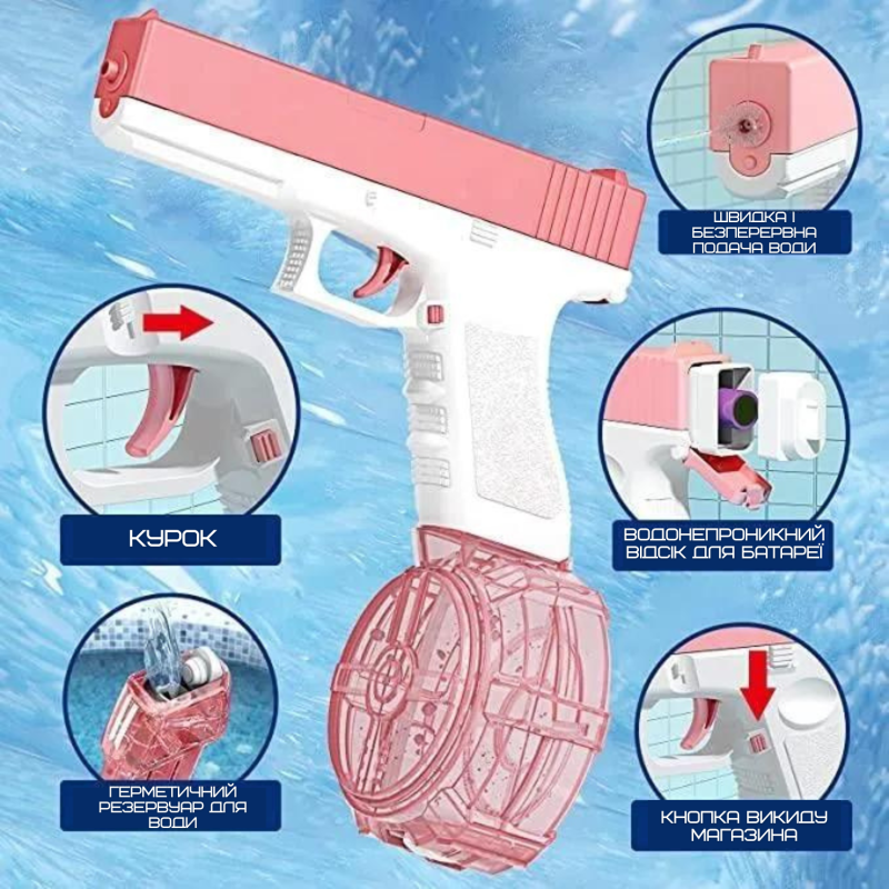 Детский Водяной Бластер на Аккумуляторе Электрический Пистолет Glock 18 Розовый