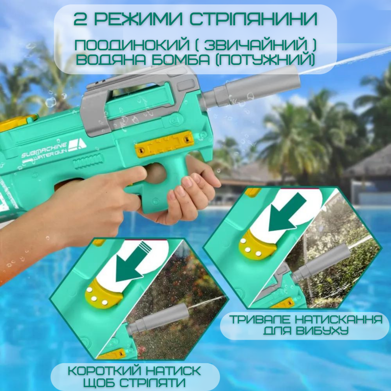 Водяной Бластер Электрический на Аккумуляторе 2 Режима Портативный Водный Автомат P90 для Детей и Взрослых Зелёный