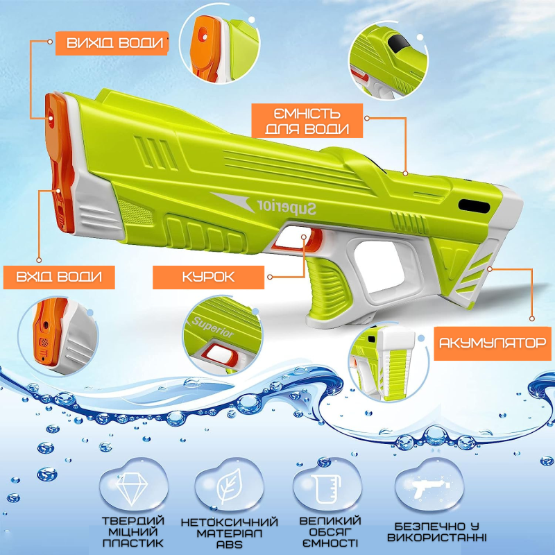 Водный Бластер на Аккумуляторе Электрический Водяной Пистолет с Автоматическим Насосом Для Детей и Взрослых Superior Зелёный