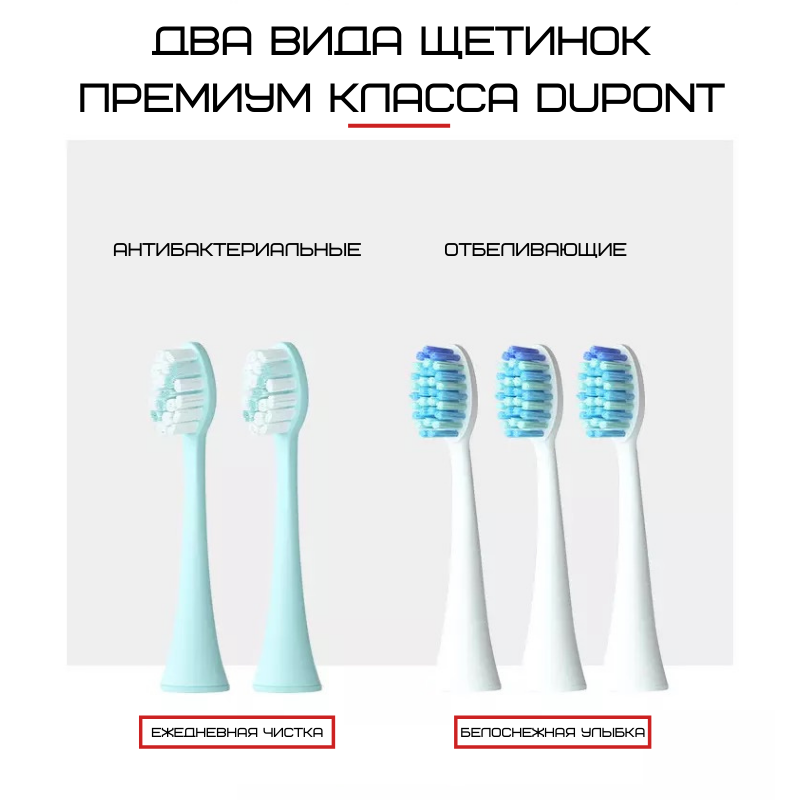 Звуковая Зубная Щетка Электрическая Seago Sonic SG972 Взрослая Градиент Синий