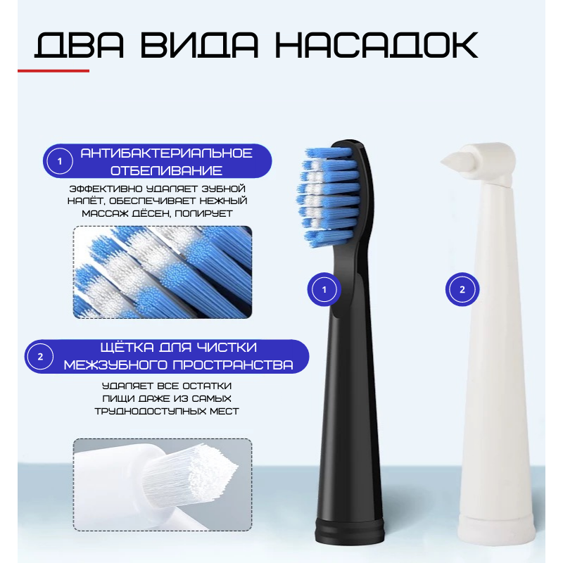 Електрична Зубна Щітка Звукова Доросла Seago SG575 5 Насадок + 5 Режимів + Кейс Для Зберігання Sonic Біла