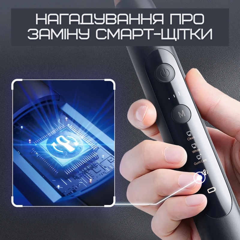 Взрослая Электрическая Зубная Щетка Звуковая Seago SG982 с Таймером и Интервальной Чисткой 3 Режима 3 Уровня Интенсивности 8 Насадок + Кейс